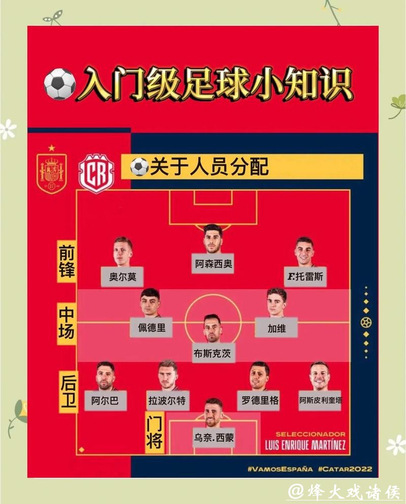 如何掌握世界杯买球技巧与策略