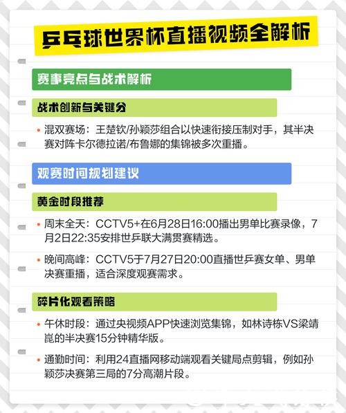 全面解析世界杯直播平台推荐大全 全面解析世界杯直播平台推荐大全
