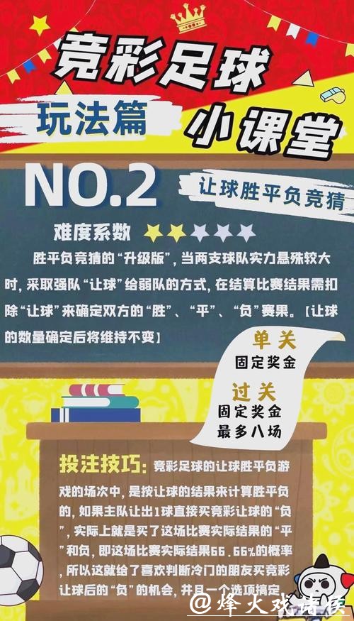 世界杯买球玩法攻略解析