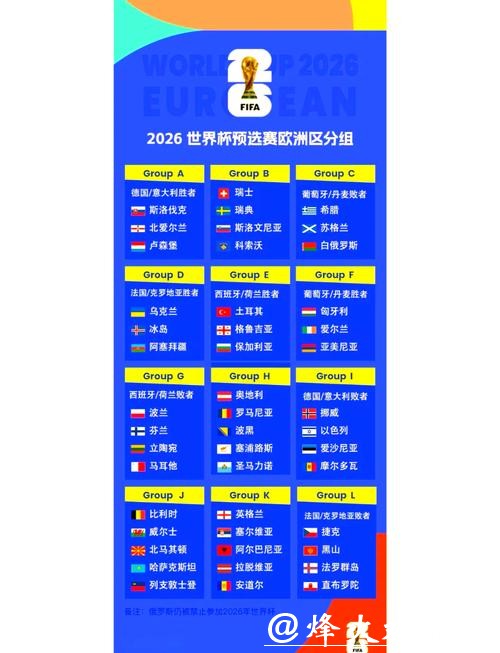 2026世界杯完整赛程时间表